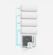 Baymak Elegant Prime Multi Duvar Tipi Split Klima 1x4